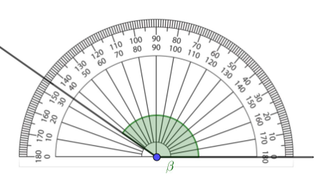 [size=150]Veličina kuta je 145° jer je to tupi kut. Pišemo [math]\beta[/math] = 145°.[/size]