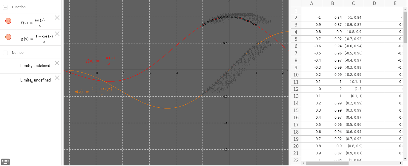 GeoGebra Applet