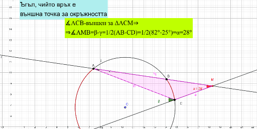Ъгъл, чийто връх е външна точка – GeoGebra