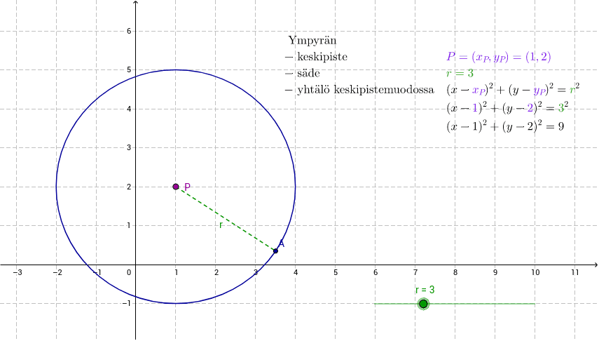 GeoGebra Applet