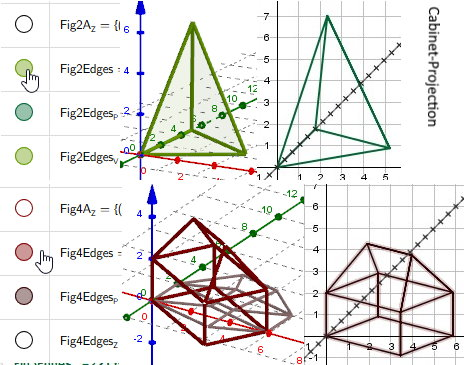 Example Fig2A - Fig4A