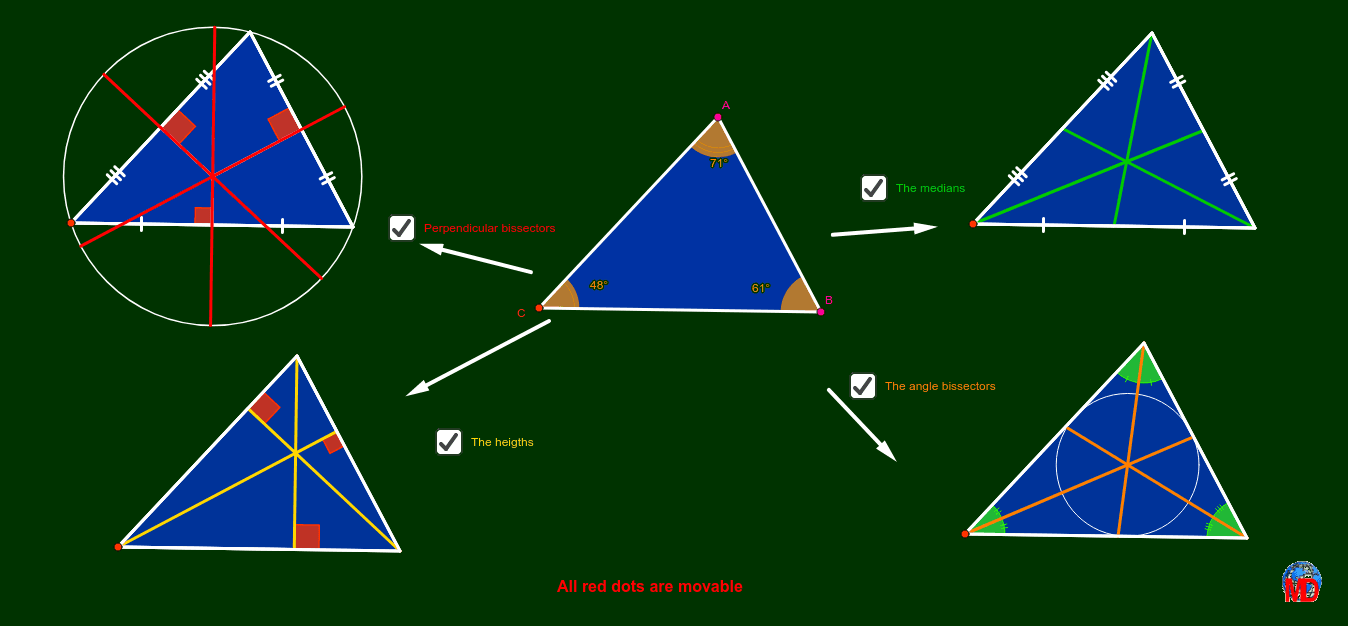 Overview of the particular lines of the triangle – GeoGebra