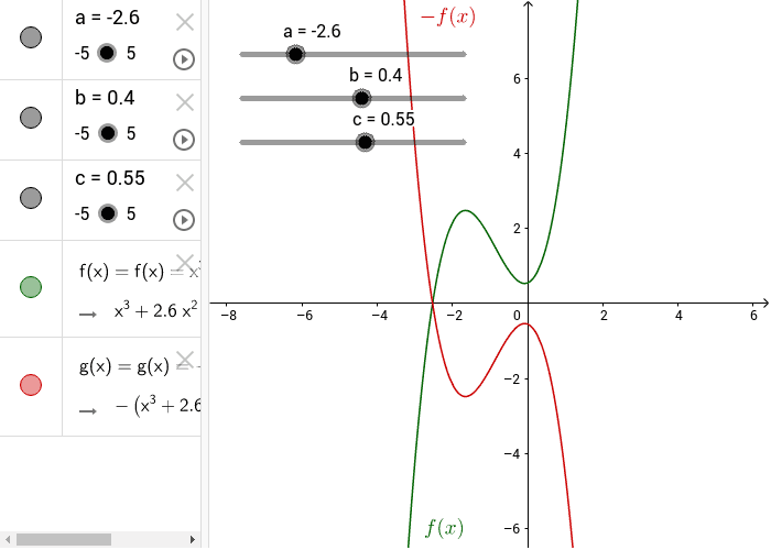 GeoGebra Applet