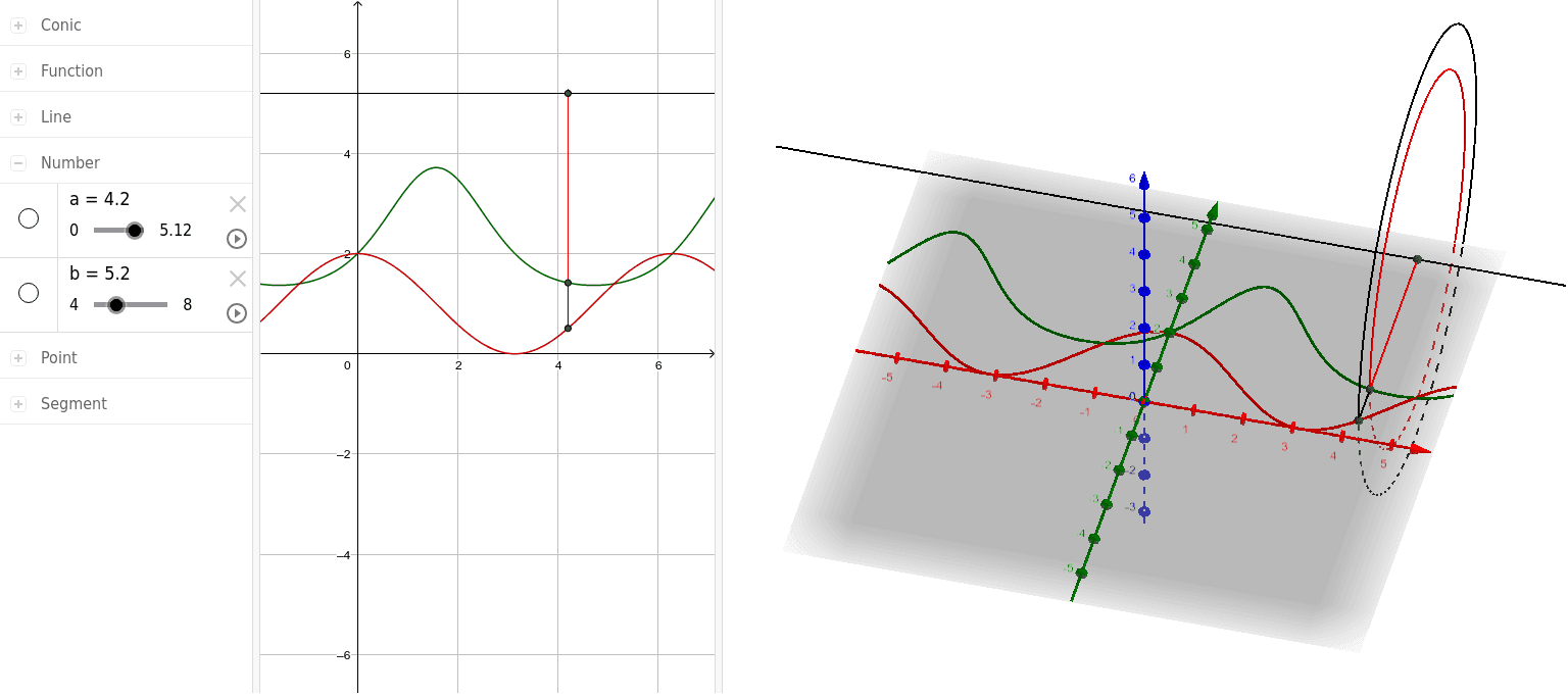 Volume of Revolution Washers, Variable Axis GeoGebra