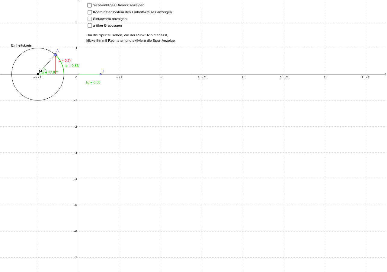 GeoGebra Applet