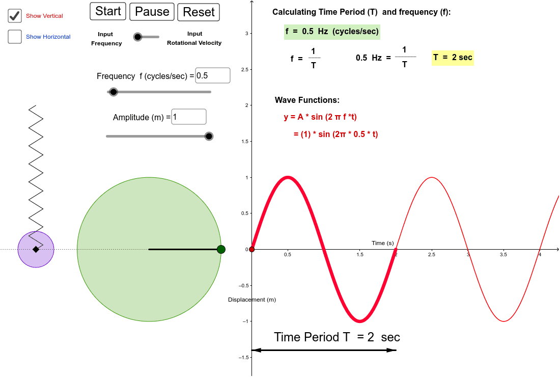 SHM and Uniform Circular Motion – GeoGebra