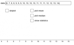 The Effect of Extremes: IM Alg1.1.10