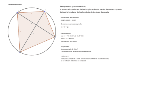 teorema Ptolemeu. – GeoGebra