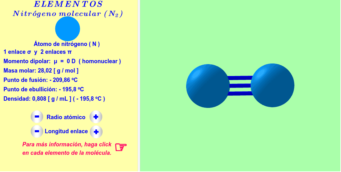 Molécula interactiva de nitrógeno molecular . Los radios atómicos y las longitudes de los enlaces se pueden variar. Para más informaciones, haga click en cada átomo y enlace de la molécula.