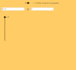 INECUACIONES. 4ºESO