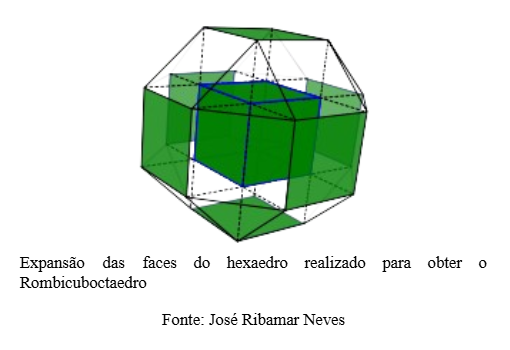 Exemplo de Expansão nos Poliedros de Platão