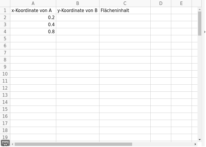 Versuche experimentell den maximalen Flächeninhalt des Dreiecks zu bestimmen, indem du eine Tabelle so wie unten anlegst. Denke jedoch vorher über sinnvolle Werte nach!