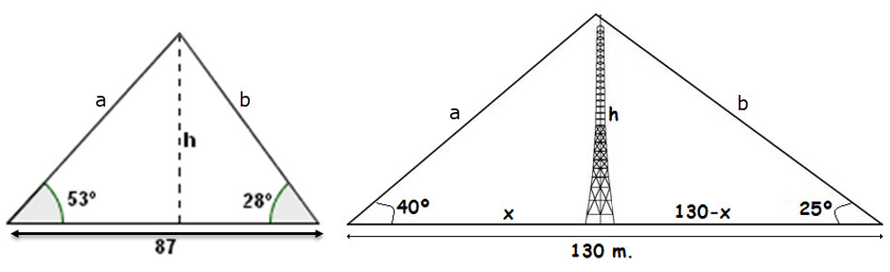 Determinar los valores de "h", "a" y "b", para estos dos ejemplos: