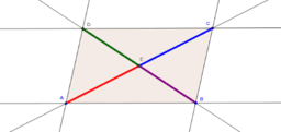 Verifications and proofs in GeoGebra