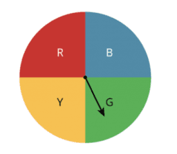 What Are Probabilities?: IM 7.8.3