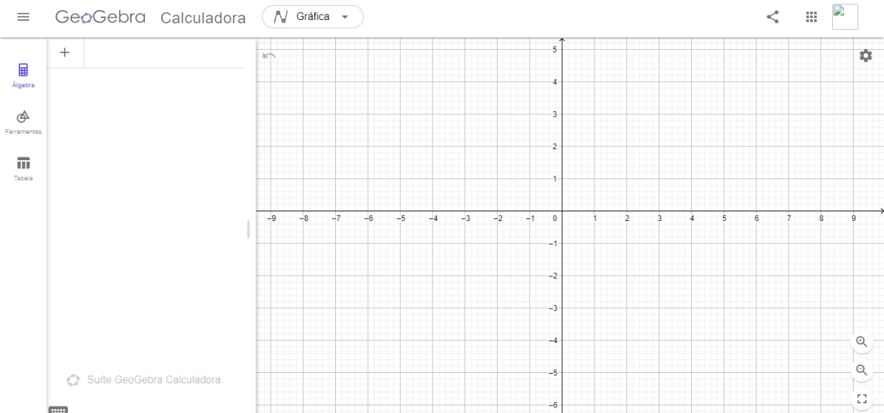 Noções de Limite com o GeoGebra