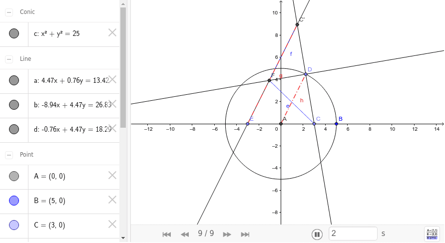 GeoGebra Applet