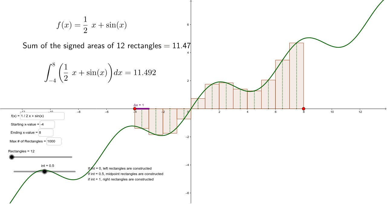 Calculus i riemann sum geogebra