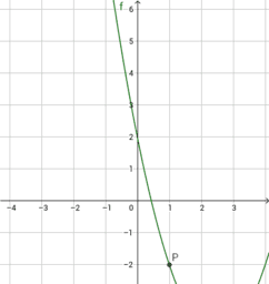 Finding Tangent Curves