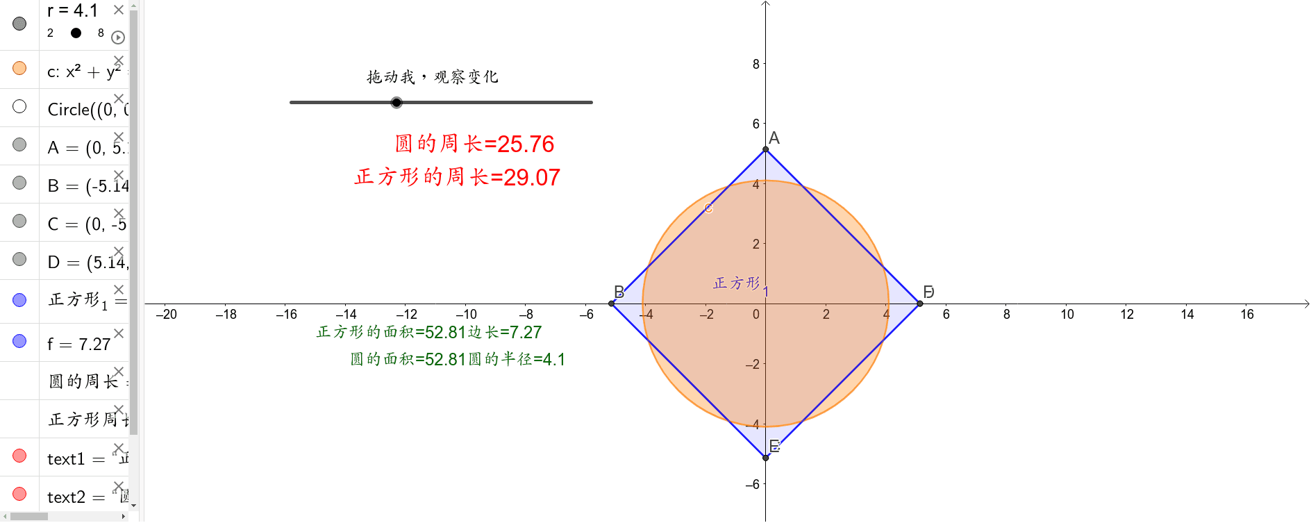 伍四红圆与正方形面积同周长比较 Geogebra