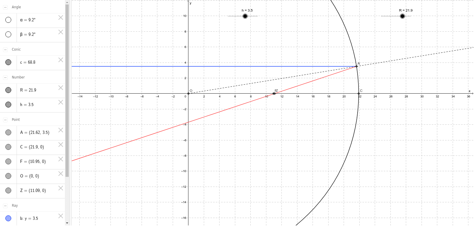 GeoGebra Applet