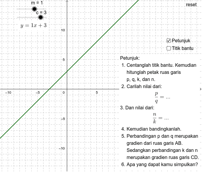 GeoGebra Applet