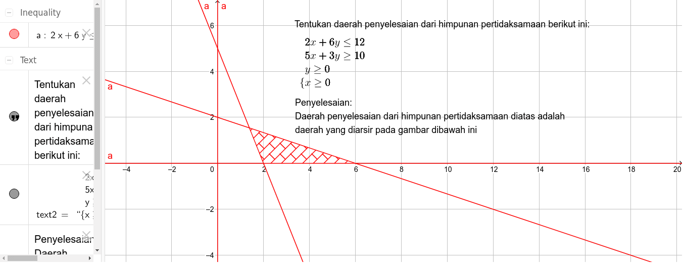 Sistem Pertidaksamaan Linier – GeoGebra