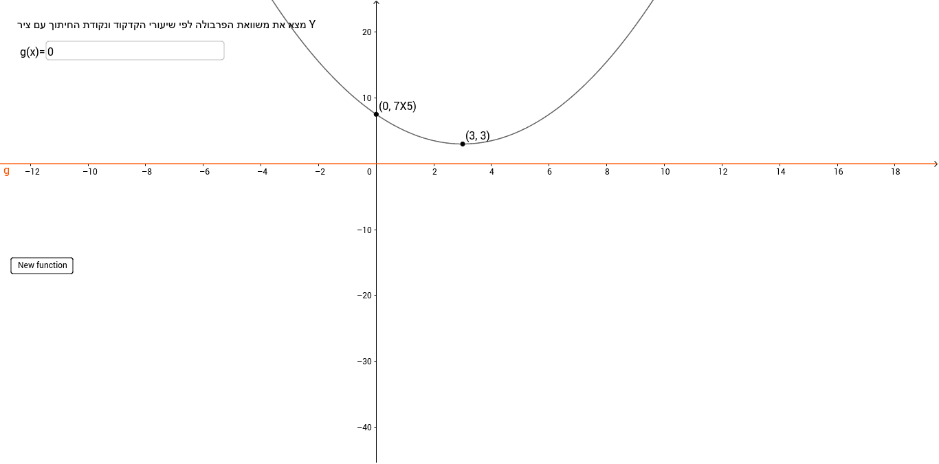GeoGebra Applet