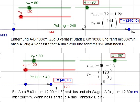 Begegnung - Einholvorgang