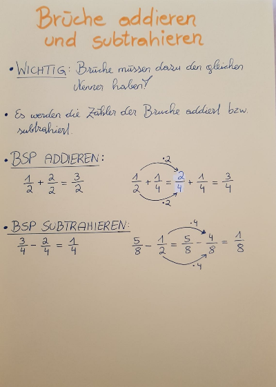 Muster: Gelber Zettel