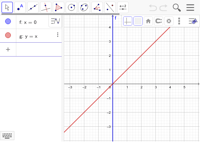 Reflecting A Point About A Line Geogebra