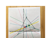 Euler Line graph #1.pdf