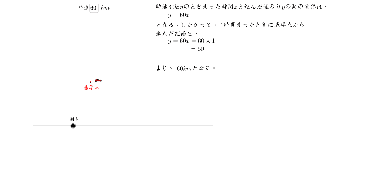 距離 速さ 時間の公式を表す文字式 Geogebra