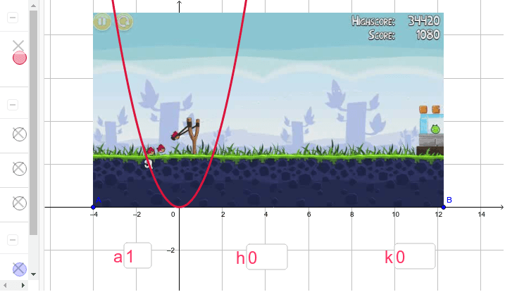 Input different values for a, h, and k until the red parabola models a trajectory that will launch the Angry Bird in the catapult into the green pig.