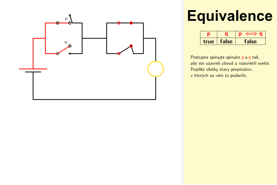 Prepojenie logických obvodov v elektrotechnike a výrokovej logiky v matematike.