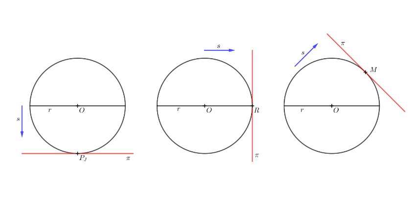 [size=100]Zleva: Pólová ortografická projekce, rovníková ortografická projekce, obecná ortografická projekce[/size]