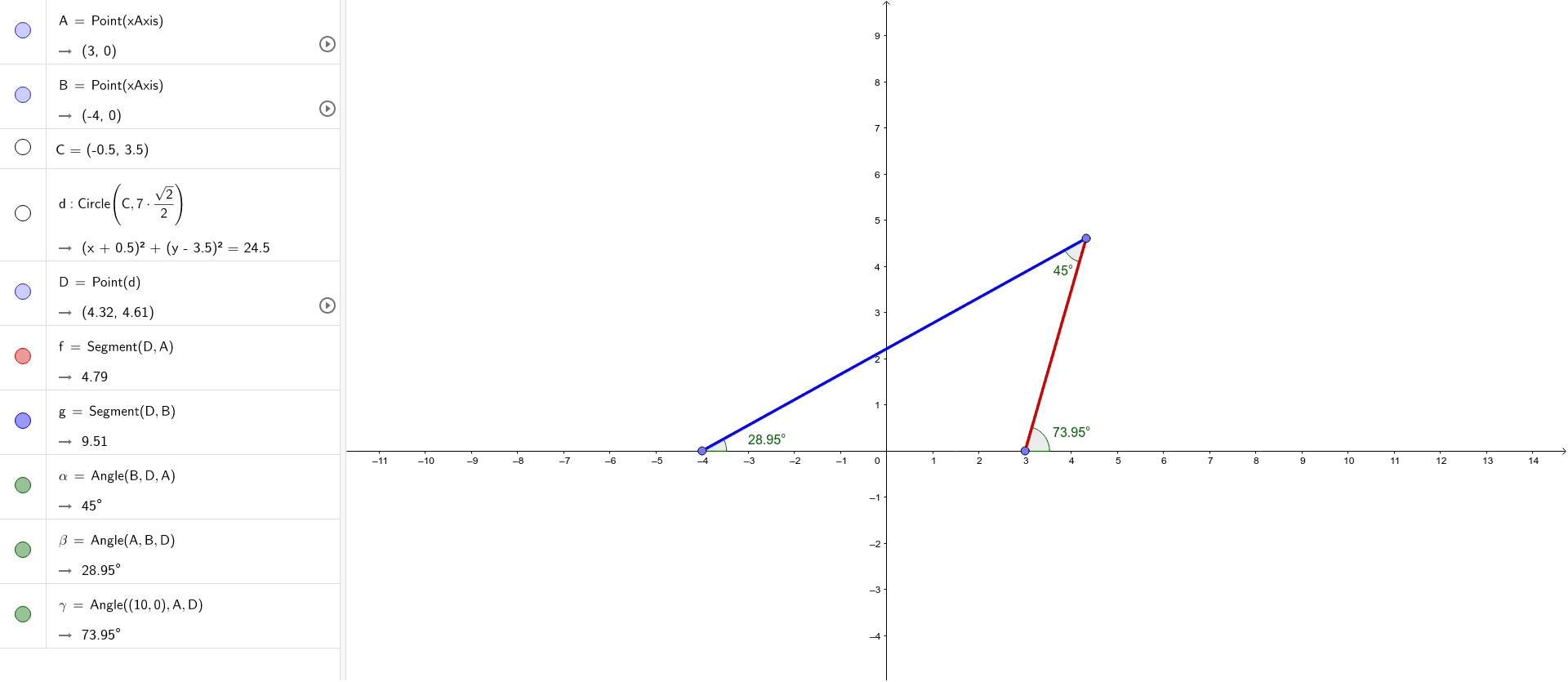 byju austriabased geogebra 100m byju austriabased geogebra 100m