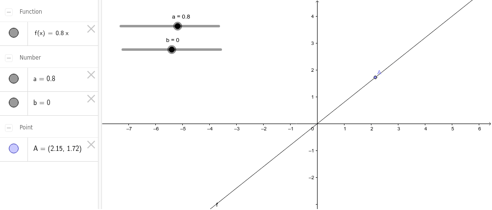 GeoGebra Applet
