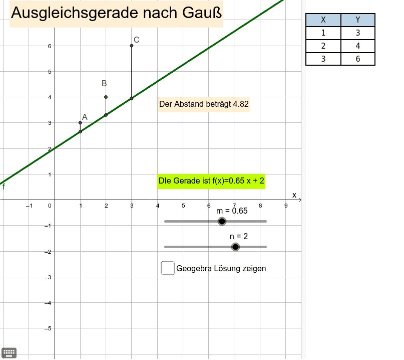 GeoGebra Applet