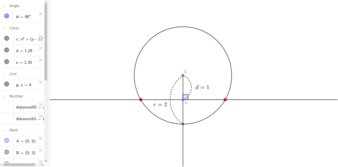 円と接線 No 2 Geogebra 円と接線 No 2 Geogebra