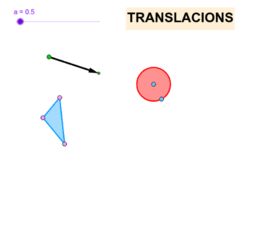 Transformacions geomètriques en el pla