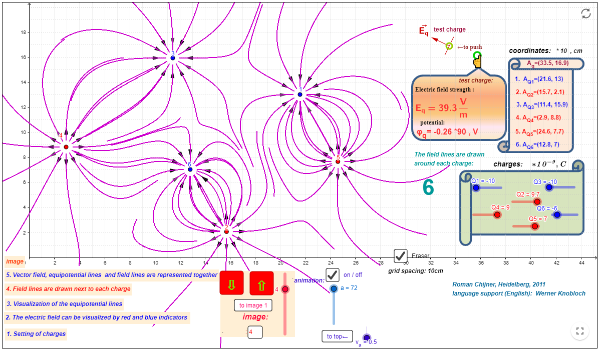 4. Field lines are drawn next to each charge.