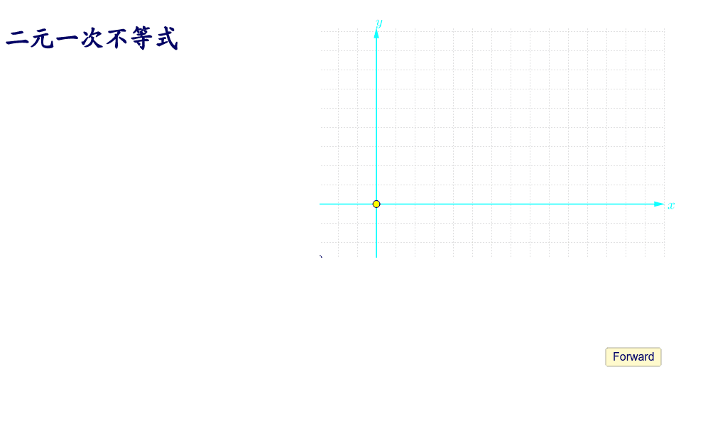 二元一次不等式 Geogebra 二元一次不等式 Geogebra