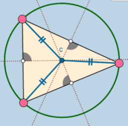 Triangles: Points of Concurrency 2022