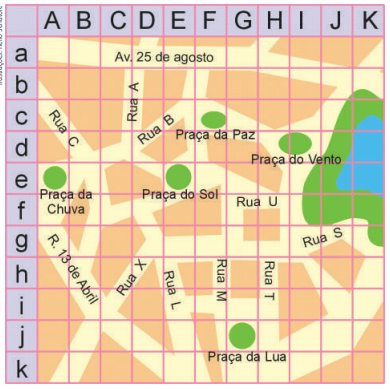 Questão 5: (Saresp) Num guia de cidade podemos encontrar parte de um mapa de ruas e praças como este: