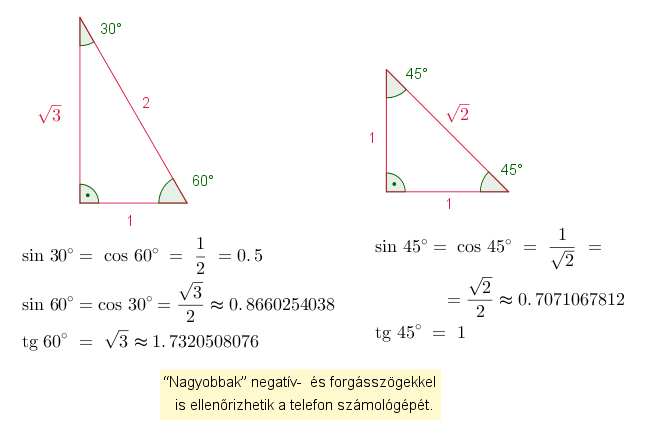 Egy link a t[url=https://www.geogebra.org/m/nescGCGq#material/exjmanYN]ovábbi gyakorláshoz:[/url]