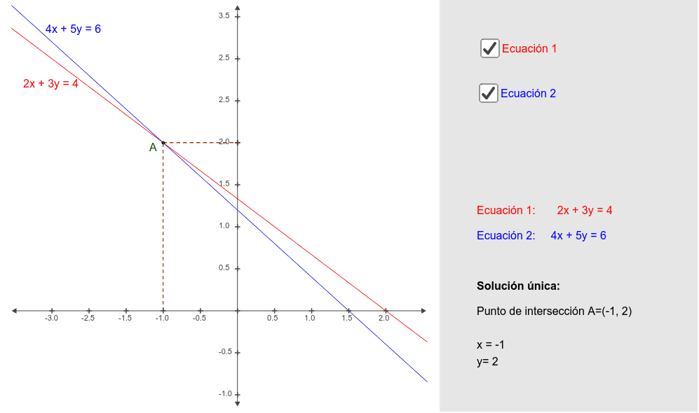 GeoGebra Applet
