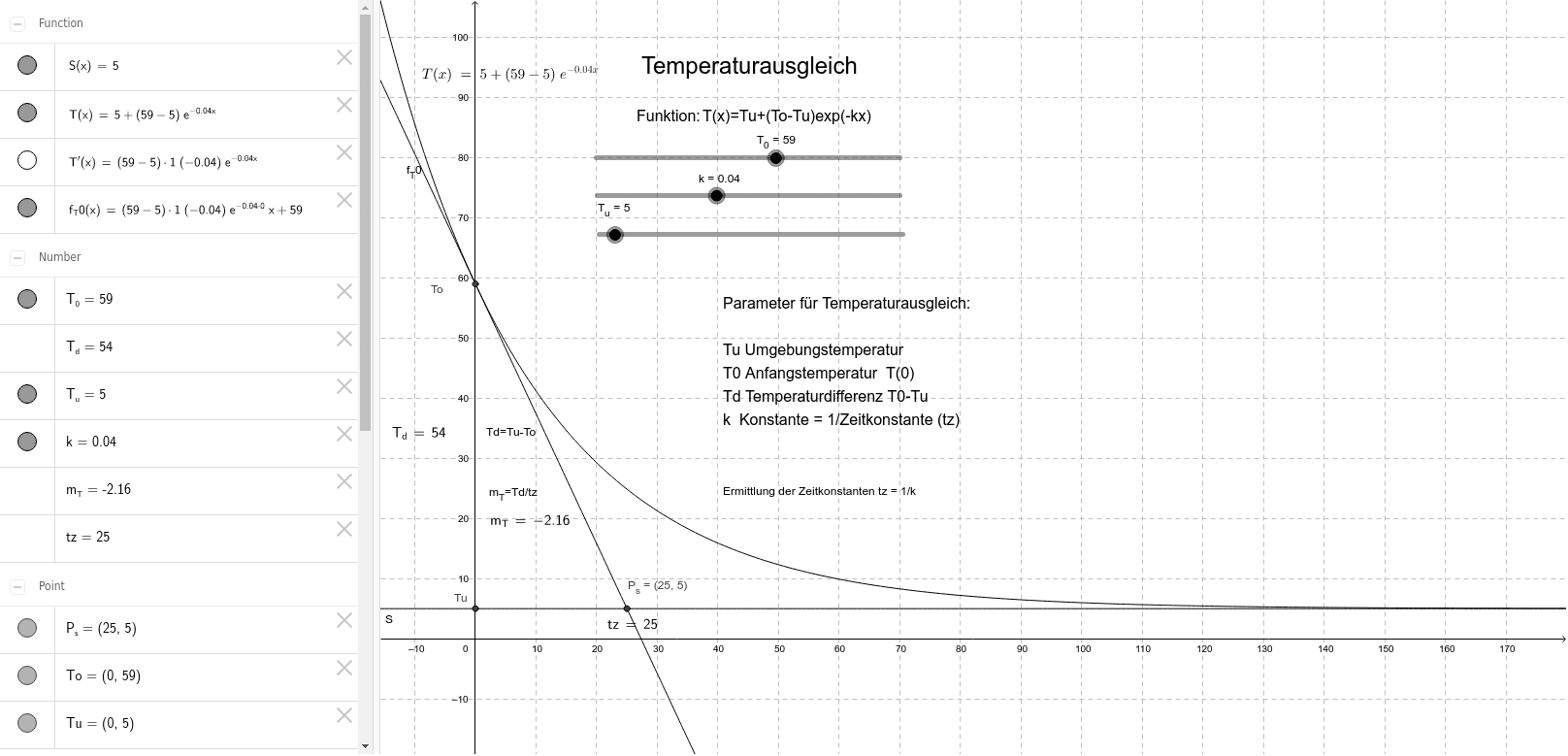 GeoGebra Applet