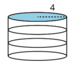 The Volume of a Cylinder: IM 8.5.13