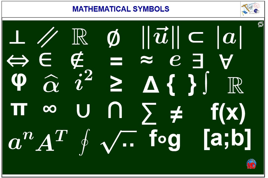 http://dmentrard.free.fr/GEOGEBRA/Maths/Export5/SymbolesMD.html